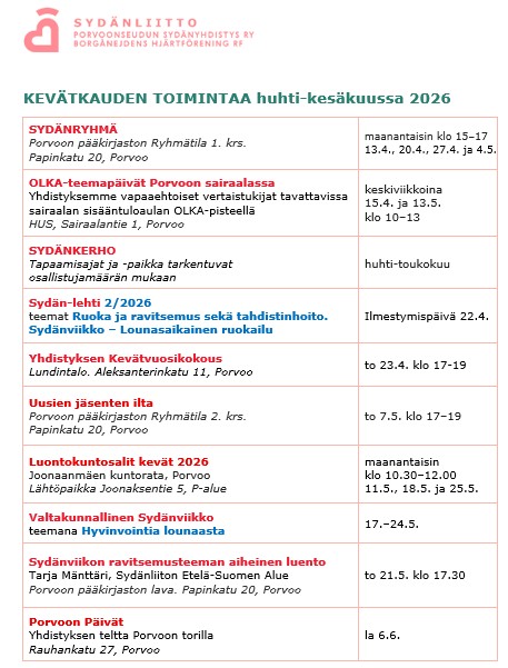 Porvoonseudun Sydänyhdistys / Borgånejdens Hjärtförening Rf