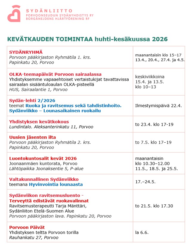 Porvoonseudun Sydänyhdistys / Borgånejdens Hjärtförening Rf