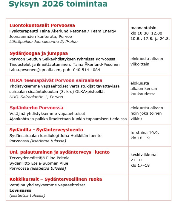 Porvoonseudun Sydänyhdistys / Borgånejdens Hjärtförening Rf