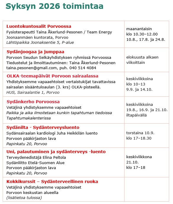 Porvoonseudun Sydänyhdistys / Borgånejdens Hjärtförening Rf