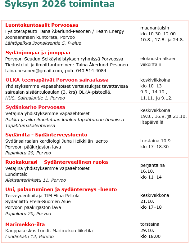 Porvoonseudun Sydänyhdistys / Borgånejdens Hjärtförening Rf