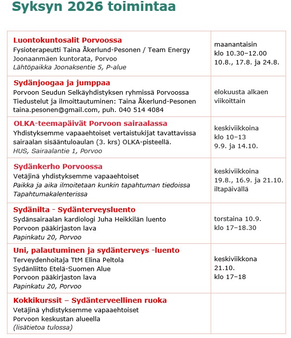 Porvoonseudun Sydänyhdistys / Borgånejdens Hjärtförening Rf